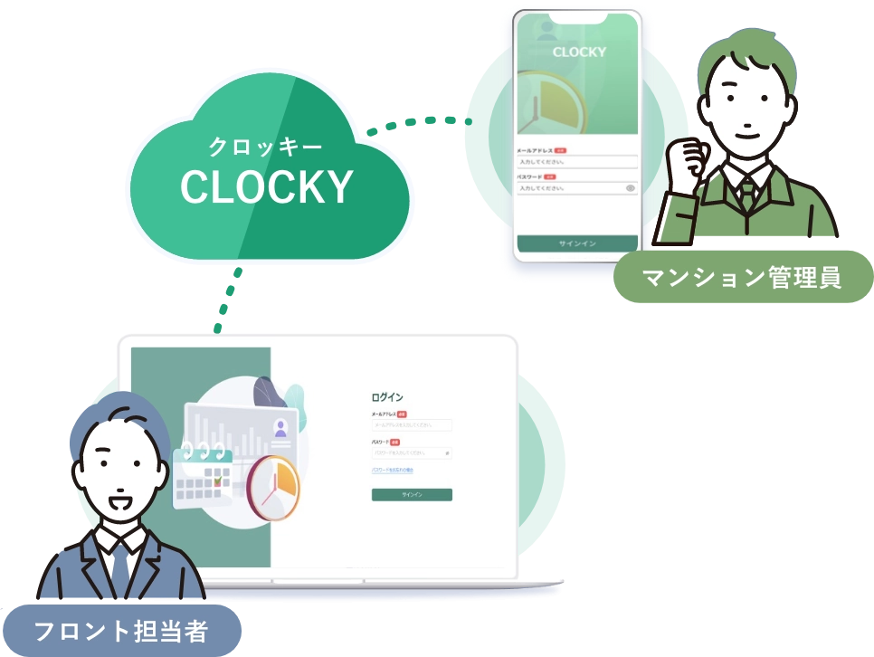 CLOCKY(クロッキー) マンション管理員 フロント担当者