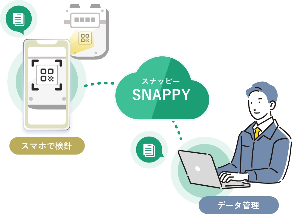 SNAPPY(スナッピー) スマホで検針 データ管理